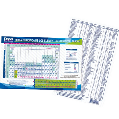 TABLA PERIODICA CHICA C/25 PZAS  21.5X14 CM  124-7  PADI